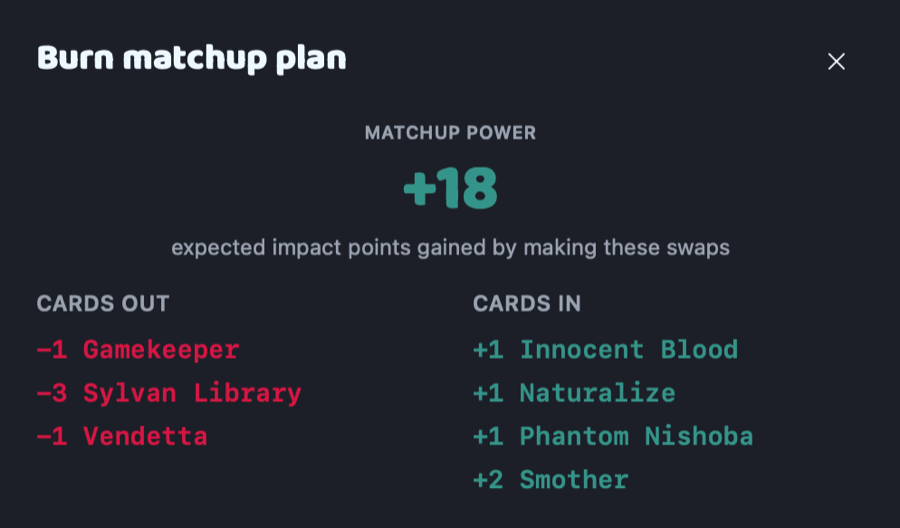 Per-matchup cards out and cards in plan
